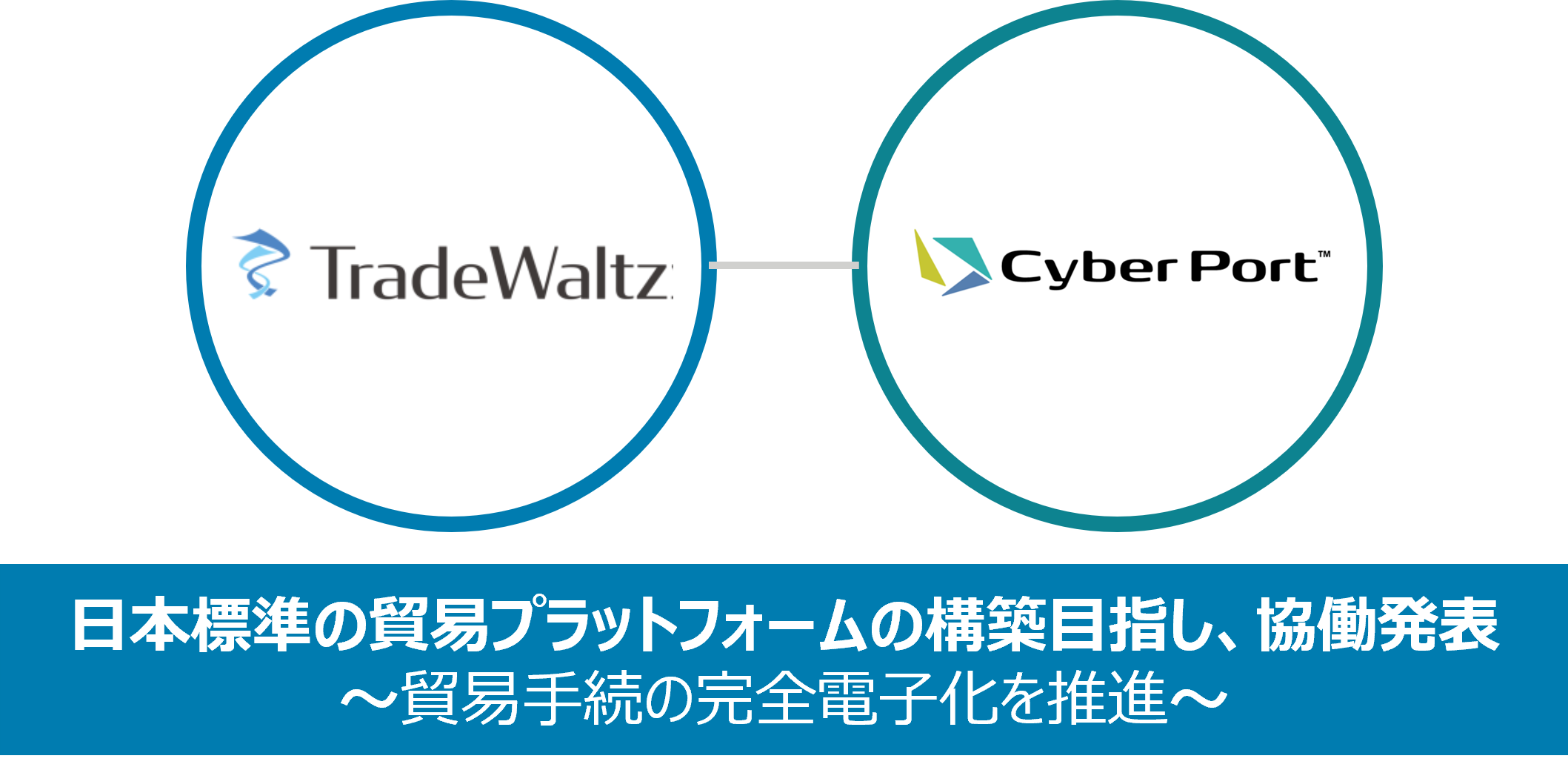 日本標準の貿易プラットフォームの構築を目指し、 TradeWaltz-Cyber Portの協働を発表 ～海外との取引成立から物流手続まで含めた完全電子化へ～