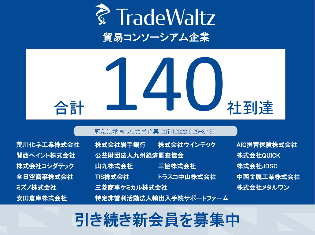 貿易DXを推進するトレードワルツが事務局を務める 「貿易コンソーシアム」会員企業数が140社に拡大。