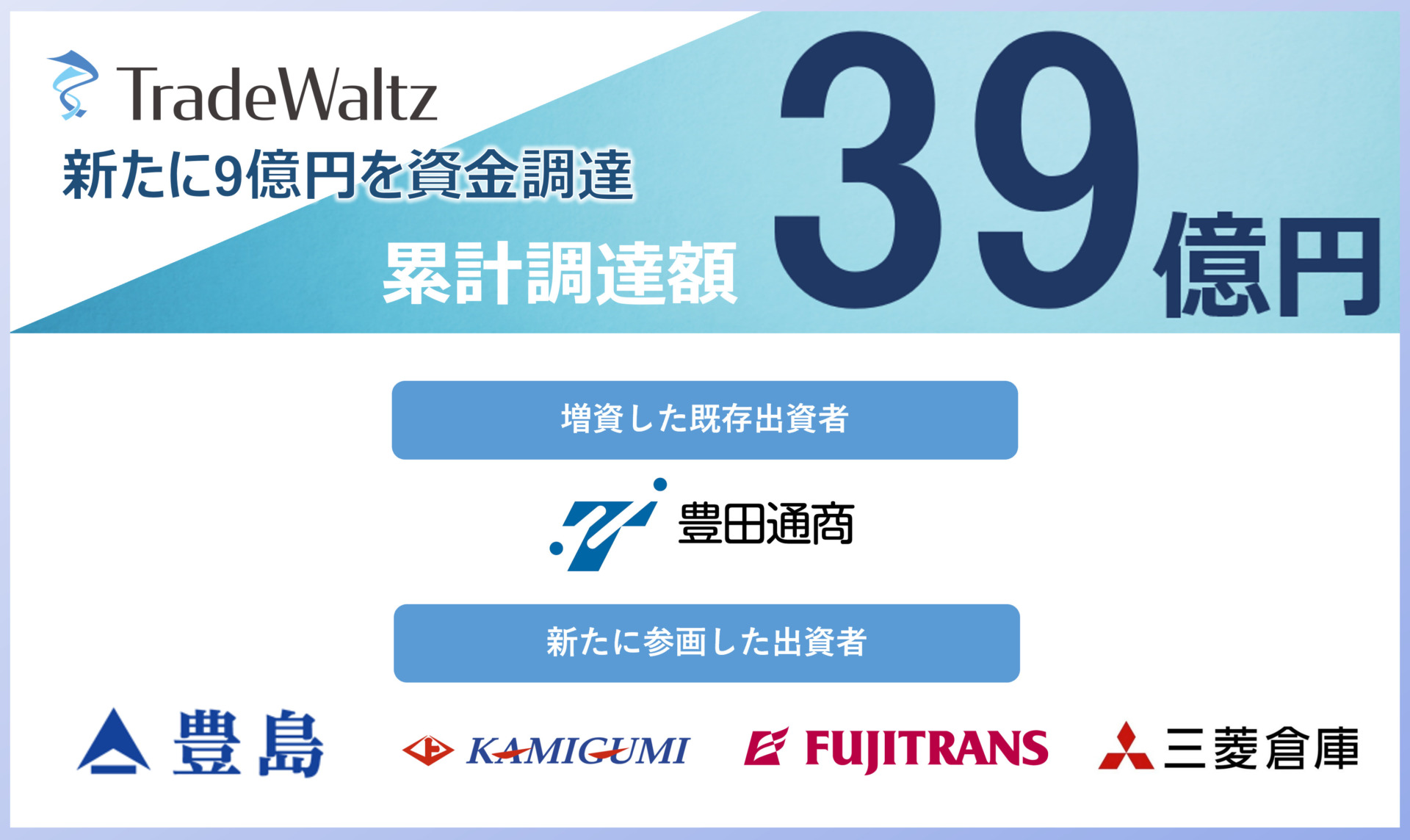 日経新聞、Yahoo!ニュースなどに弊社の記事が掲載されました。