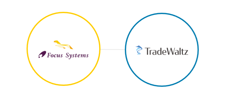 貿易情報電子化プラットフォーム「TradeWaltz®」と連携　中小物流企業向け案件サービス「Beyond TheBook®」Premiumプラン提供開始 ～中小フォワーダー・荷主のDXを推進し、産業活性化へ～