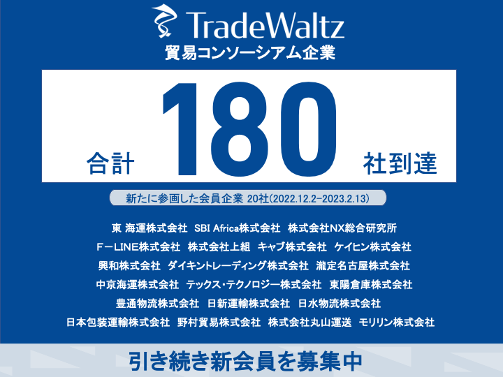 貿易DXを推進するトレードワルツが事務局を務める「貿易コンソーシアム」会員企業数が180社に到達。