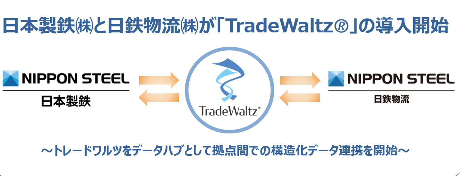 日本製鉄(株)と日鉄物流(株)が「TradeWaltz®︎」の導入開始 〜トレードワルツをデータハブとして拠点間での構造化データ連携を開始〜