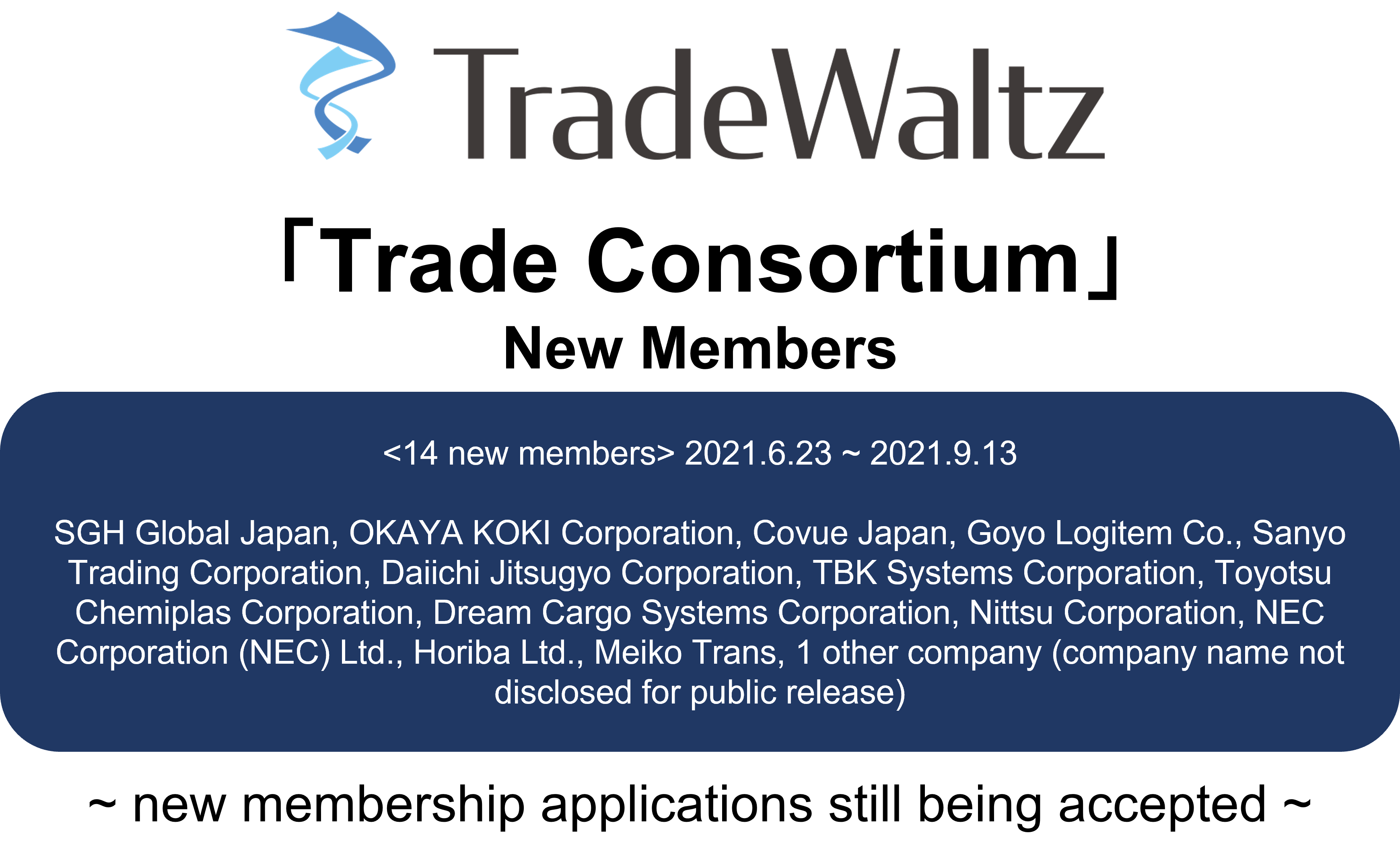 The “Trade Consortium,” for Which TradeWaltz Inc., a Trade Digital Transformation Promoter, Serves as the Secretariat, Has Expanded to a Total of 65 Companies. A Wide Range of Companies, Including Trading Companies, Manufacturers, and Logistics Companies, are Joining One After Another.