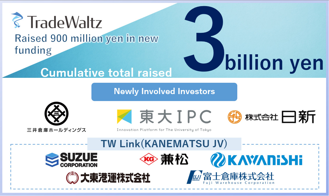 Additional funding of 900 million yen was raised from UTokyo IPC and other sources, bringing the total funding to 3 billion yen.