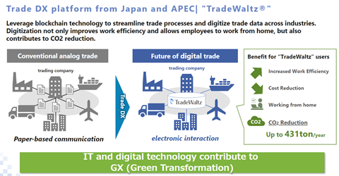 TradeWaltz Inc was introduced at the 58th Australia-Japan Joint Economic Committee Conference.