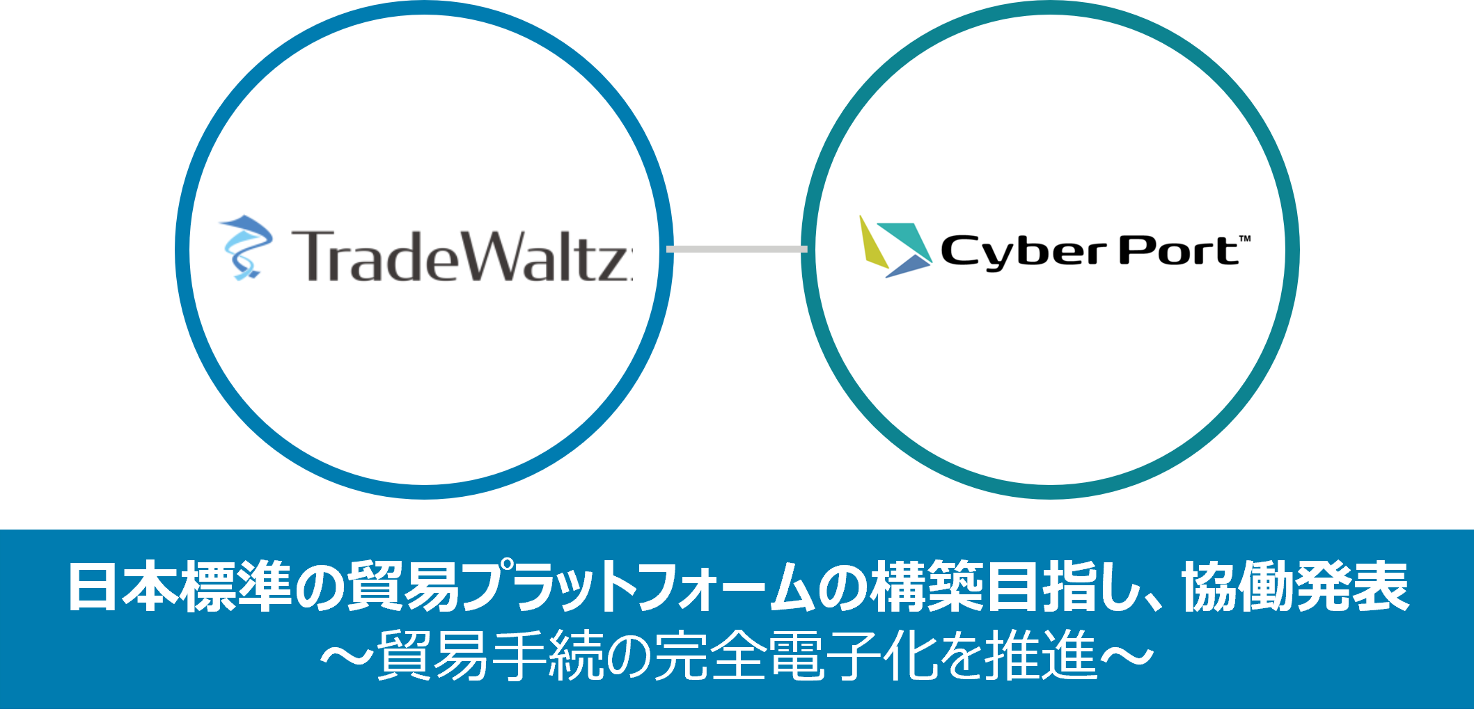 Announced the collaboration of TradeWaltz-Cyber Port with the aim of building a Japanese standard trade platform – to complete full digitalization including the conclusion of transactions with overseas and logistics procedures-