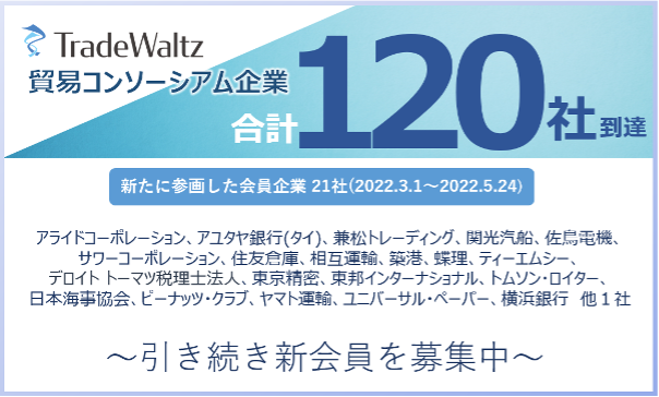 A total of 120 companies have joined the “Trade Consortium” in one year after the public application invitation started, for which TradeWaltz Inc. serves as the secretariat, including Japanese companies and overseas mega-banks newly joined